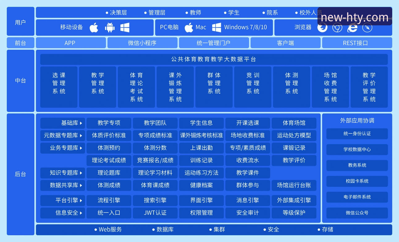 最新华体会体育注册 最新华体会体育注册如何重塑体育互动体验?从账户管理到平台优势的全面解析